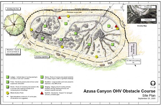 Off Road Park – Azuza Canyon OHV California