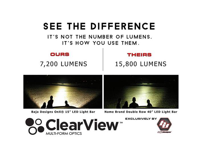 baja designs clear view light comparision chart