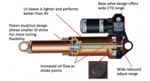 max_Float_X_Shock_Diagram_834922